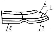ГОСТ 13385-78 Обувь специальная диэлектрическая из полимерных материалов. Технические условия (с Изменениями N 1, 2)