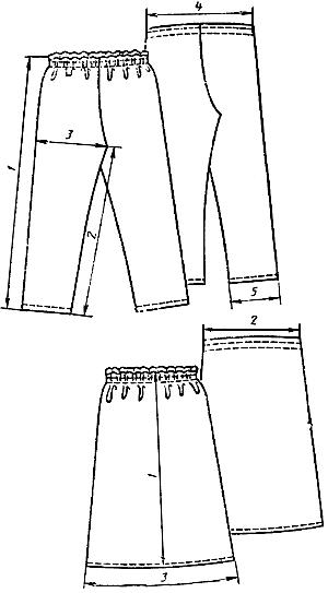 ГОСТ 9896-88 Комплект женской санитарной одежды. Технические условия
