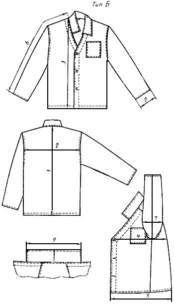 ГОСТ 9897-88 Комплект мужской санитарной одежды. Технические условия