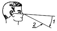 ГОСТ Р 52324-2005 (ИСО 13406-2:2001) Эргономические требования к работе с визуальными дисплеями, основанными на плоских панелях. Часть 2. Эргономические требования к дисплеям с плоскими панелями