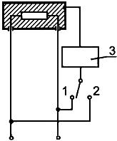 ГОСТ Р МЭК 335-1-94 Безопасность бытовых и аналогичных электрических приборов. Общие требования и методы испытаний (с Изменениями N 1, 2)